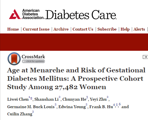 Age at Menarche and Risk of Gestational Diabetes Mellitus: A Prospective Cohort Study Among 27,482 Women ©