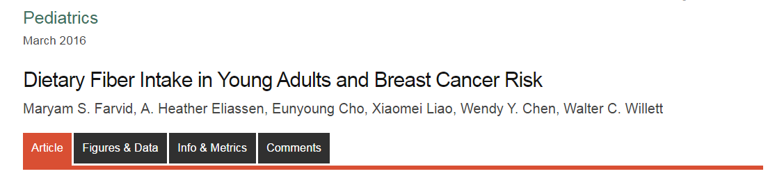 Dietary fiber intake in young adults and breast cancer risk