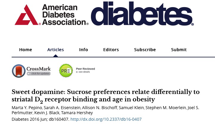 ожирение, Diabetes