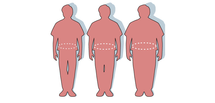 Пациенты с болезнью Паркинсона часто страдают изменениями массы тела