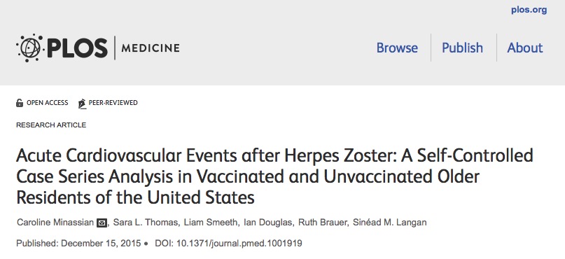 Minassian, Caroline; Thomas, Sara L.; Smeeth, Liam; Douglas, Ian; Brauer, Ruth et al. (2015) Acute Cardiovascular Events after Herpes Zoster: A Self-Controlled Case Series Analysis in Vaccinated and Unvaccinated Older Residents of the United States // PLOS Med - 2015 - vol. 12 (12) - p. e1001919