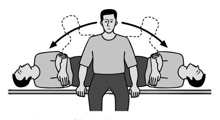 Упражнения массаж при головокружении